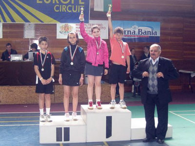 Награждаването