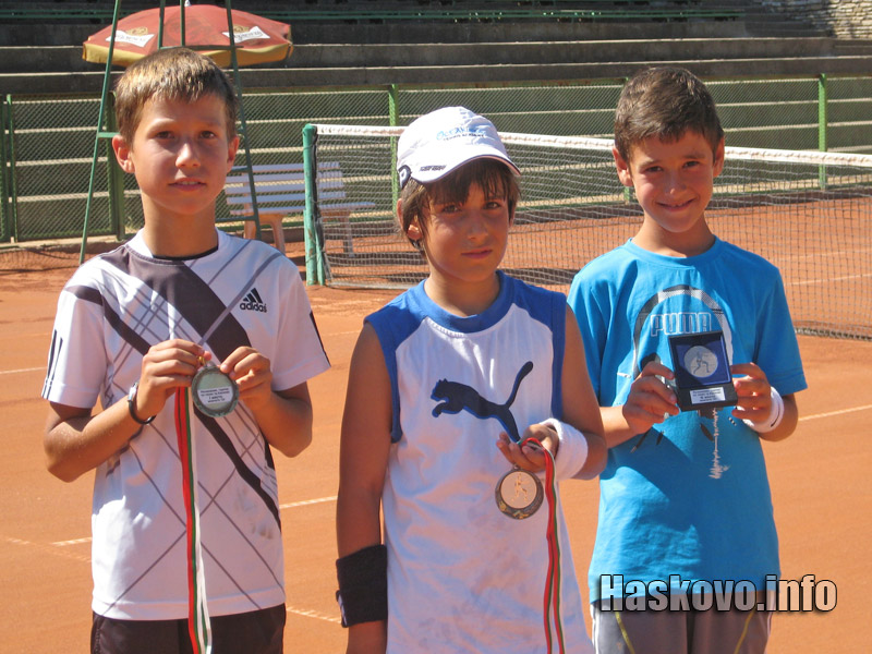 Участниците в турнира Участниците в турнира