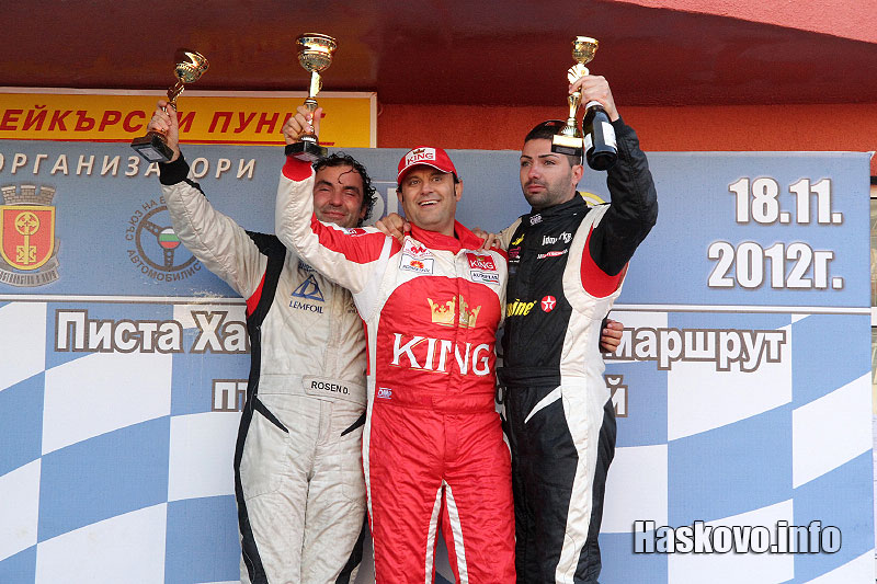 Рали Хасково