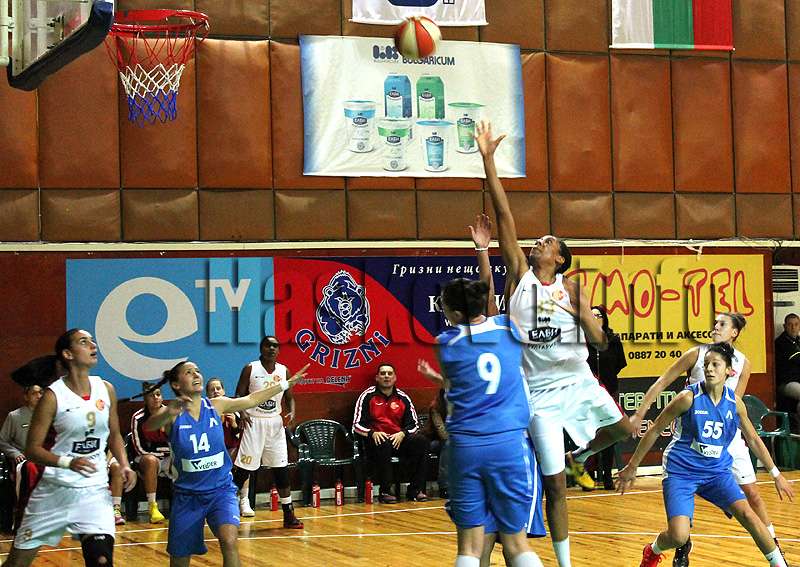 Баскетбол Баскетбол