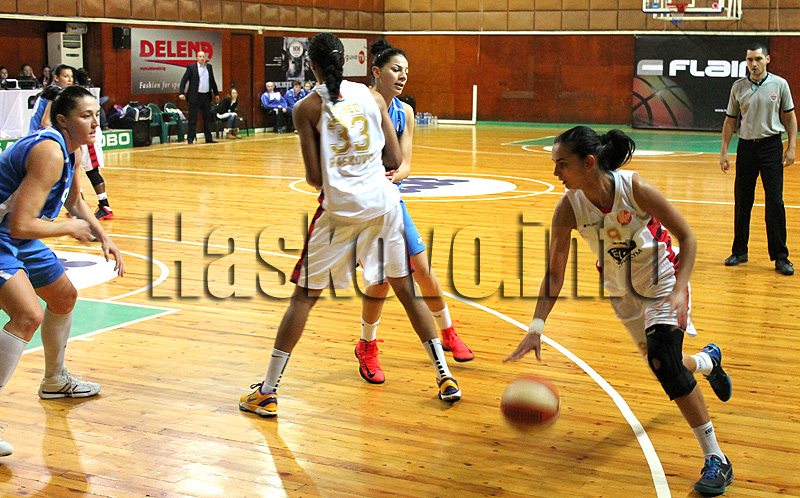 Баскетбол Баскетбол