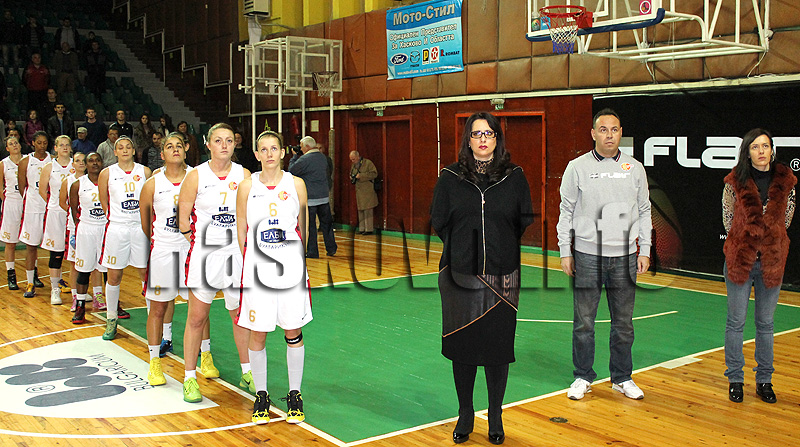 Баскетбол, архив