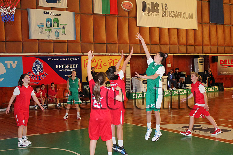 Баскетбол Баскетбол