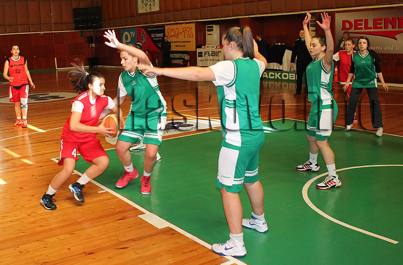 Баскетбол Баскетбол