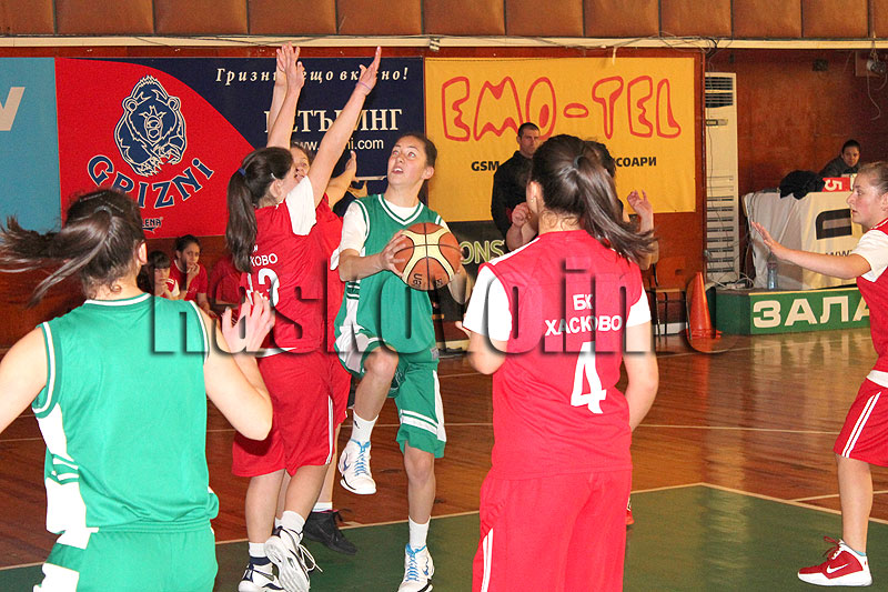 Баскетбол Баскетбол