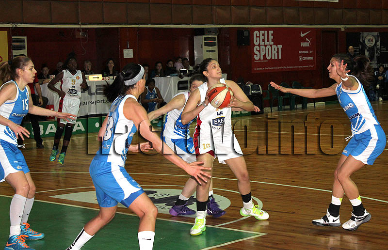 Баскетбол Баскетбол