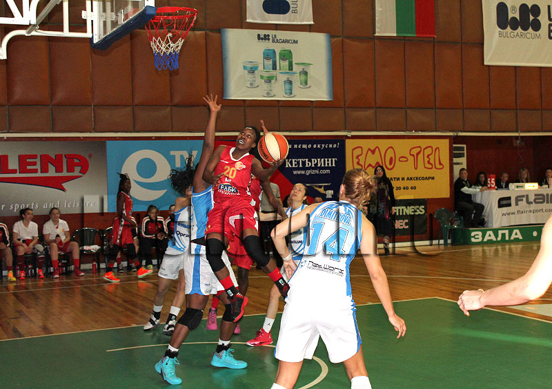 Баскетбол Баскетбол