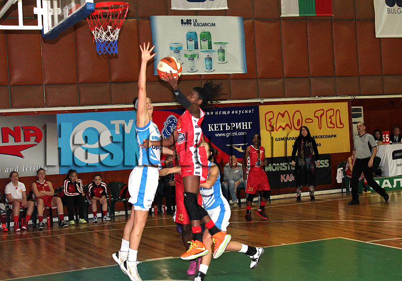 Баскетбол Баскетбол