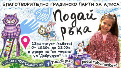 Благотворителност