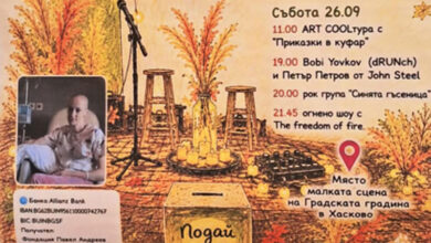Благотворителност