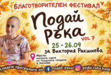Благотворителност