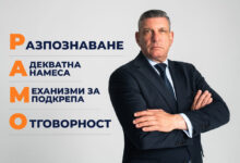 Георги Кандев
