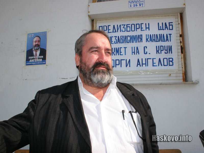 Георги Ангелов