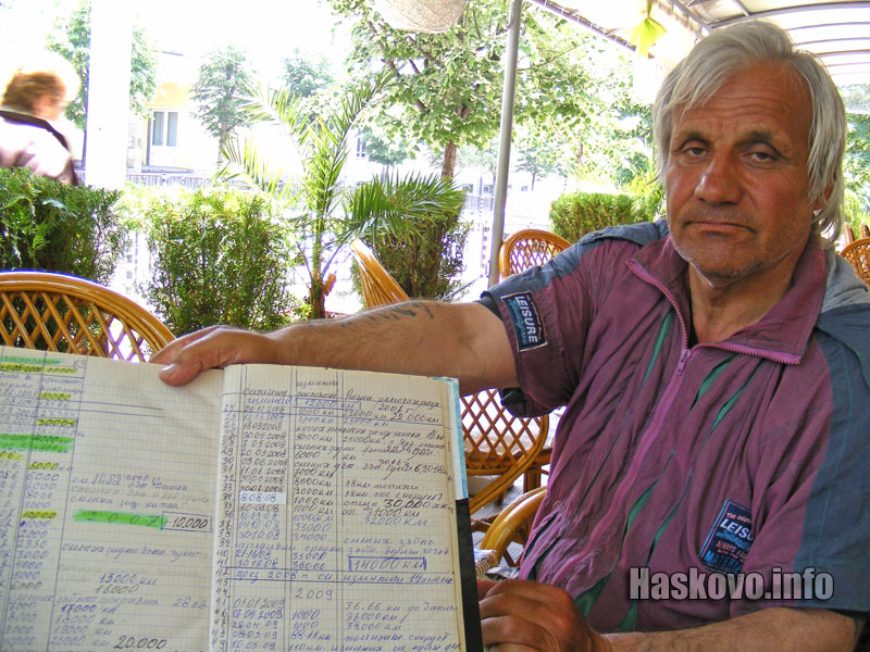 Шаип Мехмед Шаип Мехмед