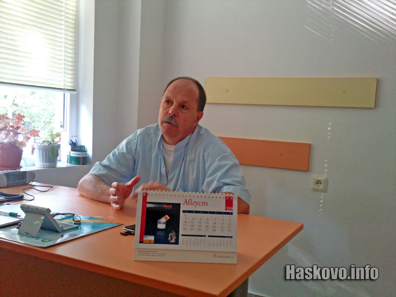 Д-р Тодор Пандов