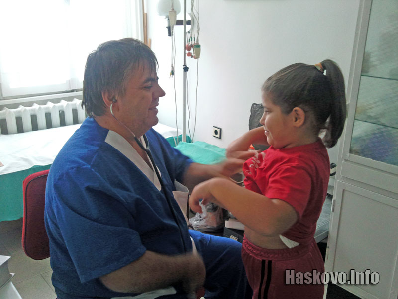 д-р Живко Христов