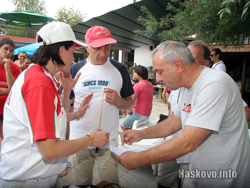 Изпитващите