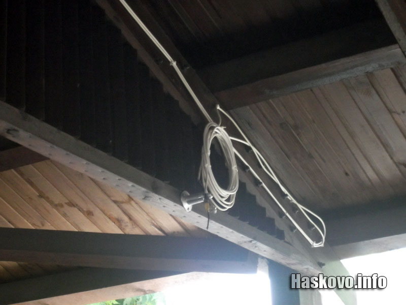 Мястото на камерата