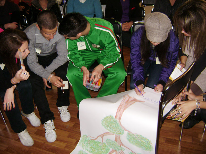 Ученици, участвали в инициативите