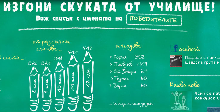 Силен старт