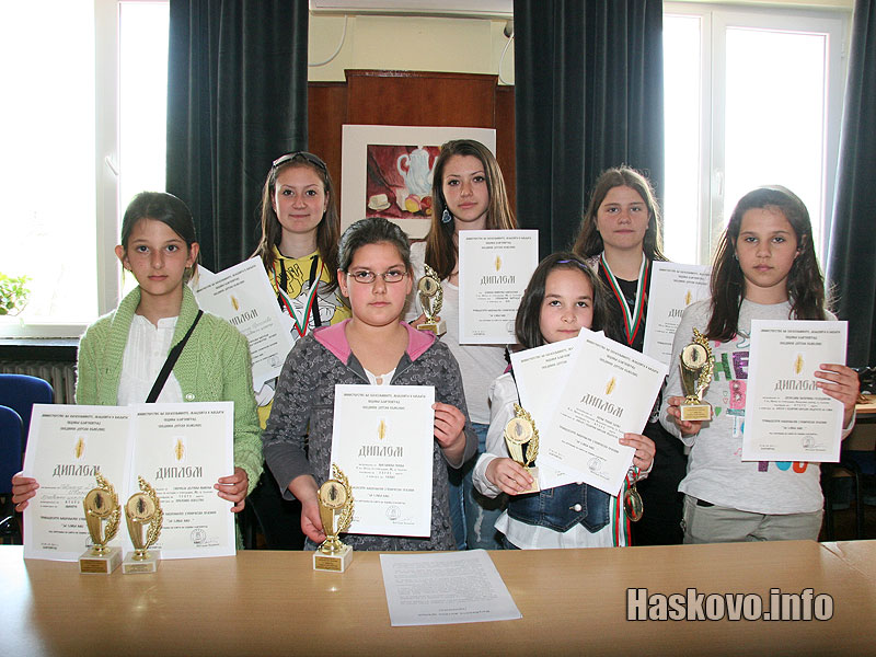 Призьорите