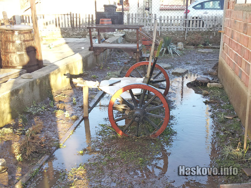 Опасност от наводнения