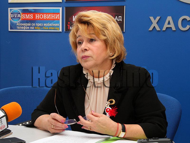 Емилия Масларова