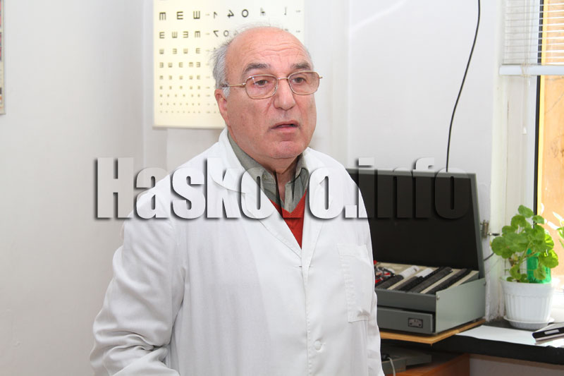 Д-р Теньо Тянков