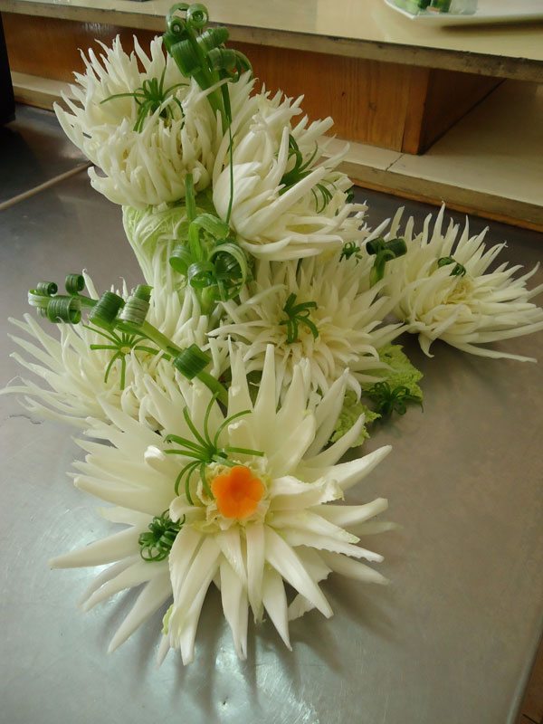 Обучението