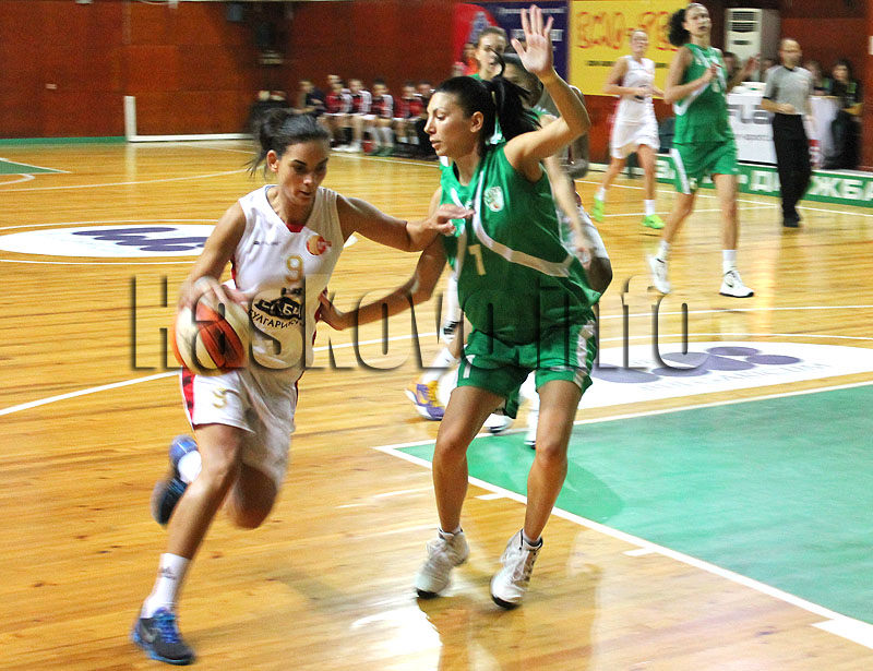 Баскетбол Баскетбол