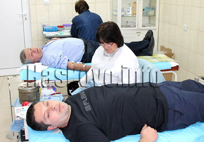 Кръводаряване