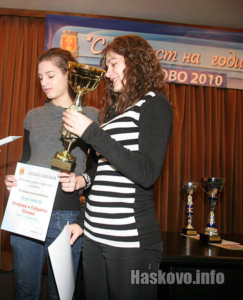 Спортно училище