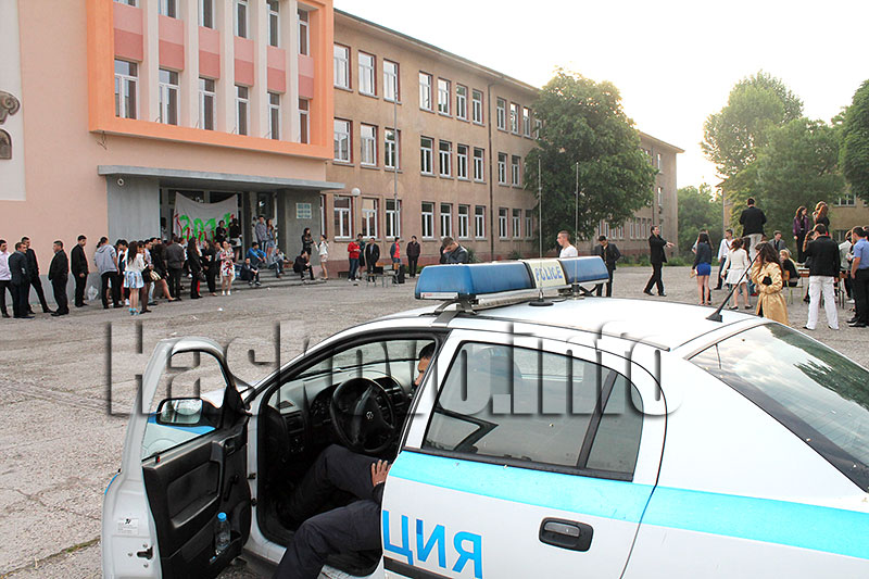 Затваряне Затваряне