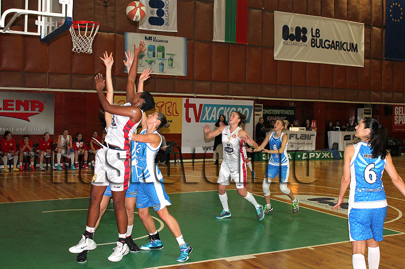 Баскетбол Баскетбол