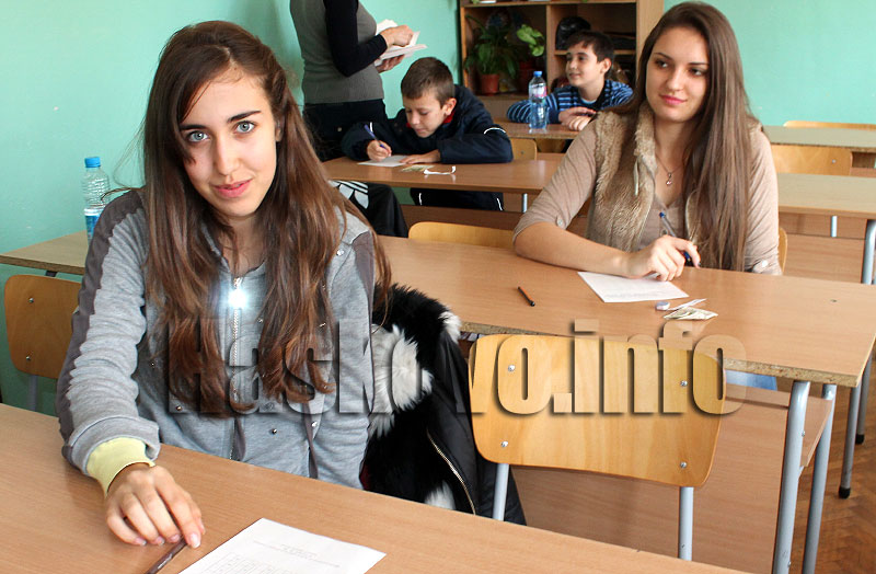 Математика Математика