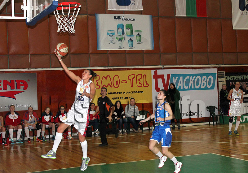 Баскетбол Баскетбол