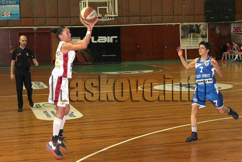 Баскетбол Баскетбол