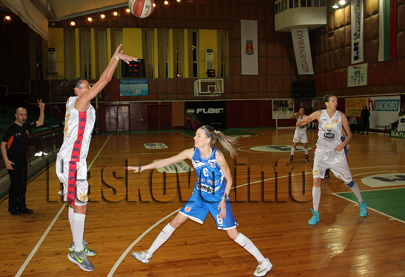 Баскетбол Баскетбол