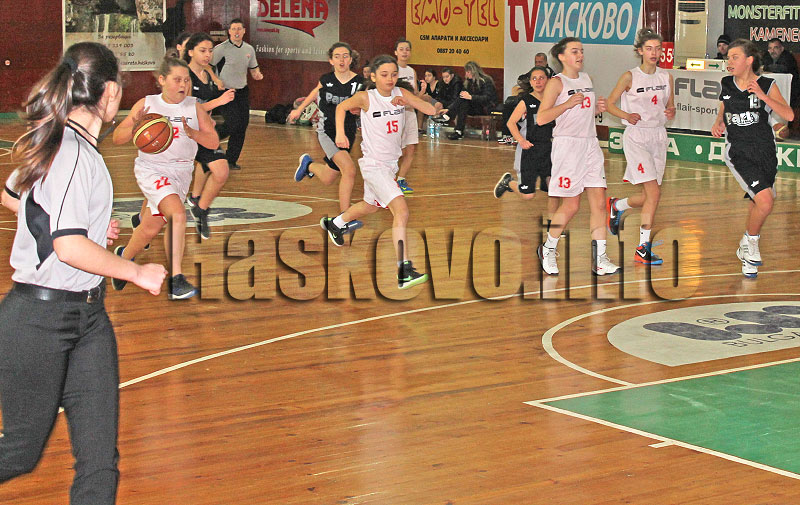 Баскетбол Баскетбол