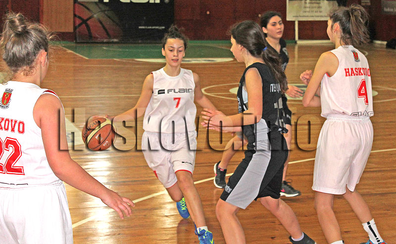 Баскетбол Баскетбол