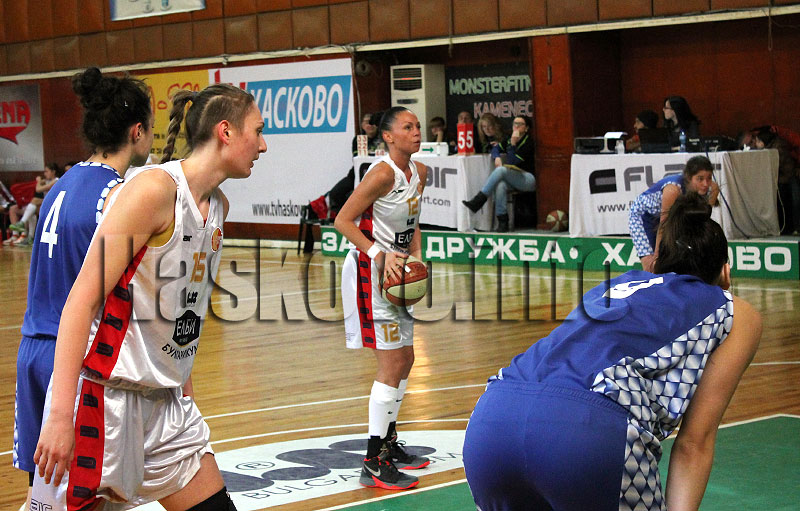 Баскетбол Баскетбол