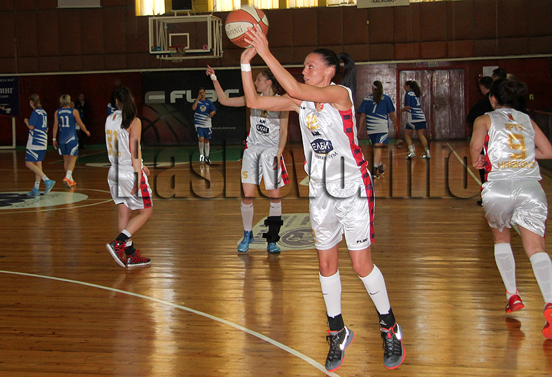 Баскетбол Баскетбол