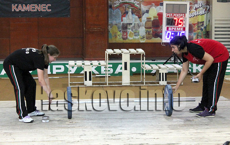 Щанги Щанги