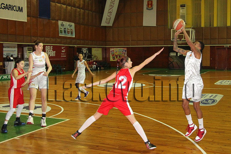 Баскетбол Баскетбол