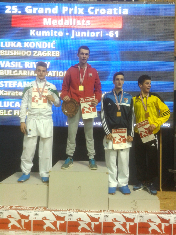 Васил Ривов