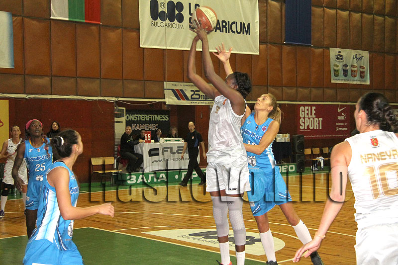 Баскетбол Баскетбол