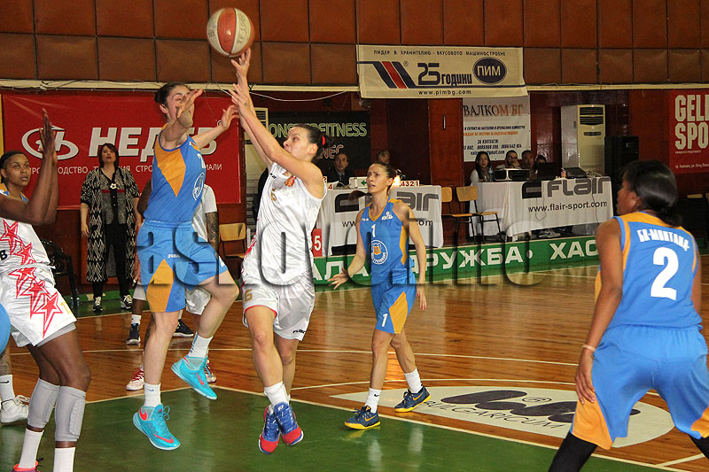 Баскетбол Баскетбол