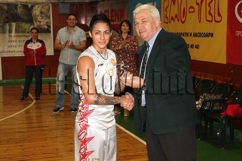 Баскетбол Баскетбол