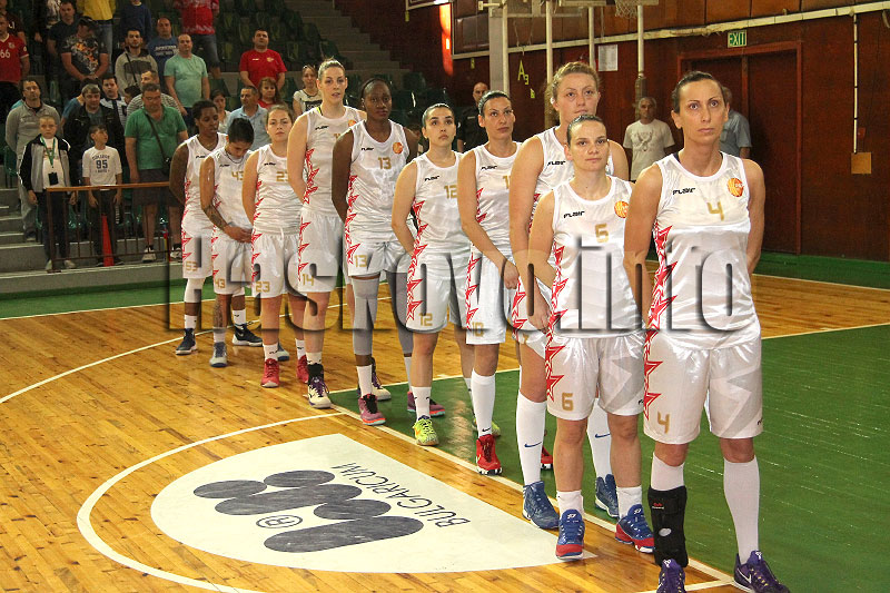 Баскетбол Баскетбол