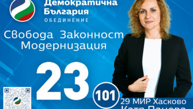 Катя Панева